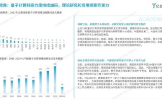 我国量子计算技术的应用（量子计算在银行中的应用场景详解）