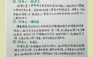 非物质文化遗产作家（零基础写非遗故事怎么选题材）