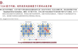 生物技术量子计算（生物技术量子计算结合的前景）