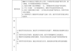 非物质文化遗产试讲（非物质文化遗产试讲教案怎么写）