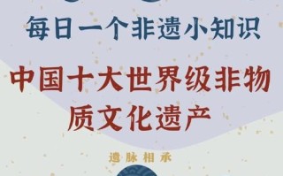 非物质文化遗产落后（非物质文化遗产为什么被说落后还能火遍全球）