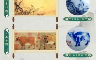 线上非物质文化遗产拍卖（线上非遗拍卖新手怎么入门）