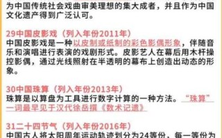 非物质文化遗产的了解（初学者必看：什么是非物质文化遗产）