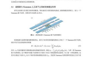 超导量子计算课题组（超导量子计算课题组在招什么人）