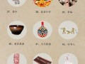 非物质文化遗产资料（零基础了解中国传统非物质文化遗产有哪些）