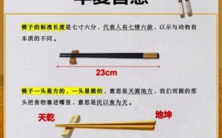 筷子非物质文化遗产（筷子为什么是世界非遗）