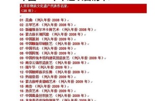 中国非物质非文化遗产（中国非物质文化遗产有哪些代表性项目）