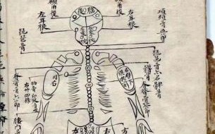 非物质文化遗产点穴（国家级非遗点穴疗法如何自学入门）