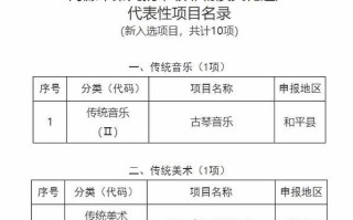河池非物质文化遗产（河池有哪些非遗项目？完整名单速查）