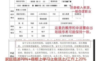 非物质文化遗产 补助（非遗传承人补助怎么申请）