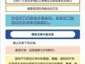 化学保护非物质文化遗产（化学保护文物新手入门指南）