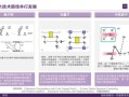 量子计算测控技术（量子计算测控技术入门指南）