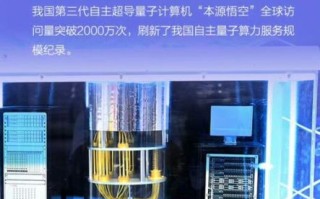 中国超导量子计算机领先全球吗（中国超导量子计算机全球领先吗？）