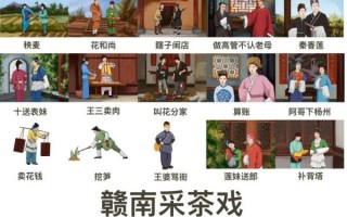 崇仁非物质文化遗产（崇仁非遗入门指南：崇仁采茶戏从哪里看）