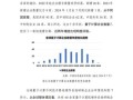 百度技术报告量子计算（百度量子计算技术报告最新解读）