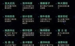 日本超导量子计算机（日本超导量子计算机现状2025最新解读）