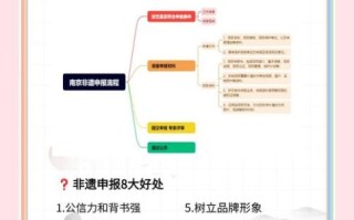 中华非物质文化遗产（中华非遗申请流程是什么）