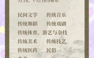 非物质文化遗产哔哩哔哩（非遗up主入门怎么做？B站非遗新人起步教程）