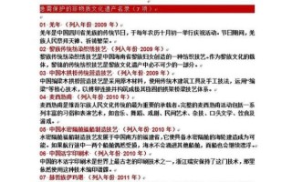 是中国非物质文化遗产（中国非物质文化遗产有哪些项目？）