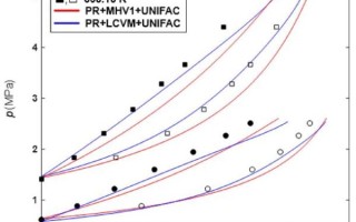 超导量子计算铌（超导量子计算铌线材入门）
