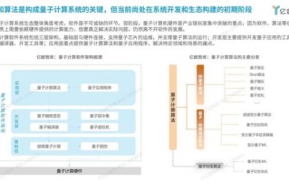 量子计算超导技术（量子计算超导技术入门图解）