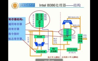 超导量子计算机路线图（超导量子计算机2025路线图）