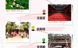 非物质文化遗产绵阳（绵阳梓潼文昌庙会非遗体验全指南）