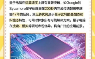 量子计算机应用与技术（量子计算机应用与技术入门指南）