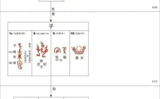 盘古非物质文化遗产（盘古非遗文化入门指南）