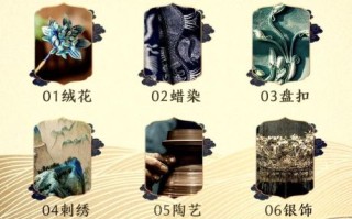 海东市非物质文化遗产网（海东市非遗名录有哪些值得一看）