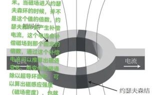 光子量子计算机和超导的区别（光子量子计算机和超导量子计算机区别）