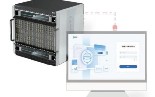 ibm超导量子计算加入（IBM超导量子计算加入门槛高吗？）