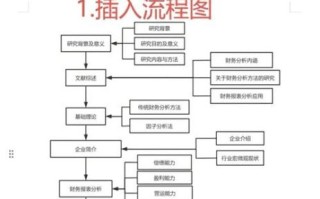 量子计算机技术怎么学（量子计算机初学者学习路线）