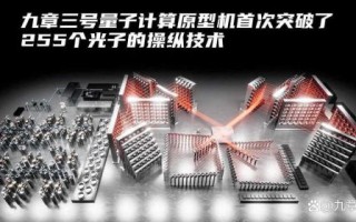 量子计算技术最新（量子计算机最新进展2025）
