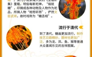 非物质文化遗产糖画表格（糖画是非物质文化遗产吗？详细解析）