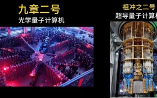 九章量子计算超导（九章量子计算超导入门：小白如何零基础看懂）