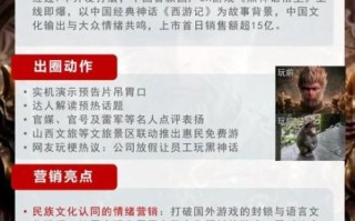 非物质文化遗产营销案例（十大非遗营销案例拆解）