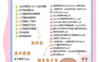 量子计算技术和人工智能（量子计算怎么改变人工智能入门指南）