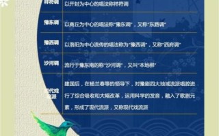 豫剧 非物质文化遗产（豫剧为什么被列入国家级非物质文化遗产）