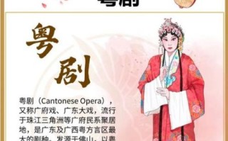 粤剧算非物质文化遗产吗（粤剧是非遗吗）