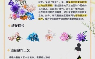 非物质文化遗产绒花（绒花制作工艺教程零基础）