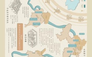 非物质文化遗产小王（非遗传承怎么入门：新手小王的七步路线图）