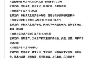 非物质文化遗产研究集（非遗研究集如何入门）