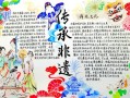 非物质文化遗产播报（非遗播报入门怎么做）