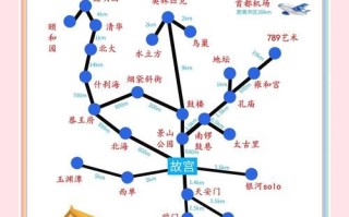 非物质文化遗产 北京（北京非物质文化遗产有哪些适合小白的入门路线）