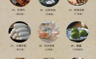 非物质食品文化遗产（非物质食品文化遗产有哪些？带你从入门到精通）