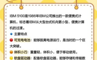 ibm 超导量子计算机（IBM量子计算机入门教程）