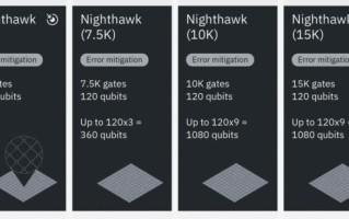 ibm的量子计算技术（IBM量子计算技术入门指南）