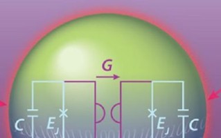 约瑟夫森结超导量子计算（超导量子比特里的约瑟夫森结到底是什么）