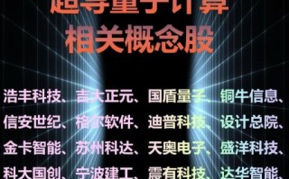 量子计算的超导方案（超导量子计算入门：一张图看懂芯片怎么造）